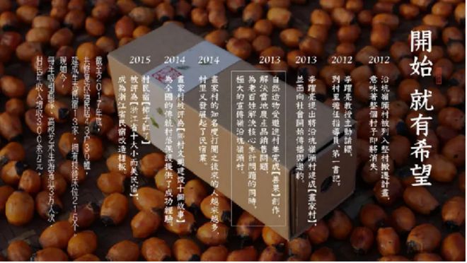 们不提供预测只能告诉你编辑部的发现米乐m6登录入口解码2025：我(图7)