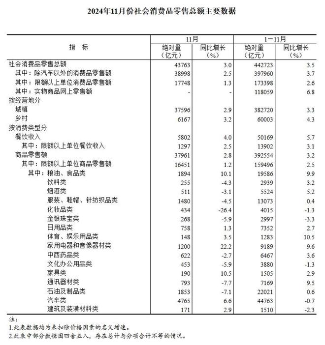 战争的2025群雄逐鹿米乐体育app网站厨电