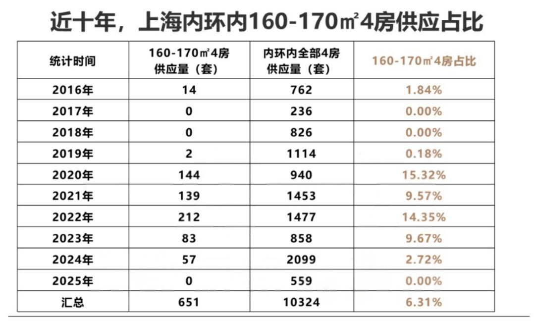 址-最新房价户型图-小区环境-楼盘详情-交房时间-周边配套-售楼处电话华润外滩瑞府首页网站-华润外滩瑞府售楼处电话-楼盘详情-交房时间-地(图2)